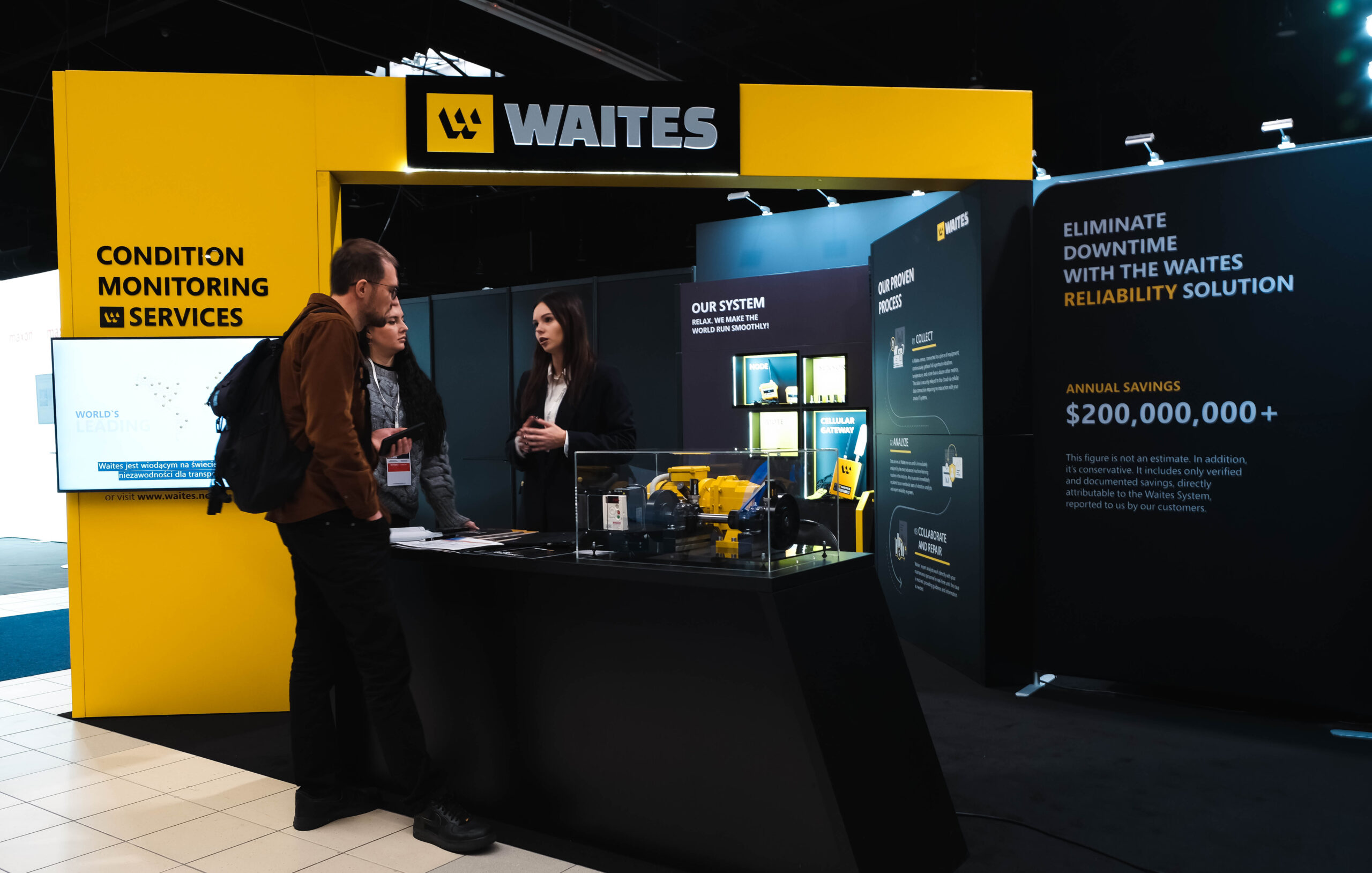 WAITES