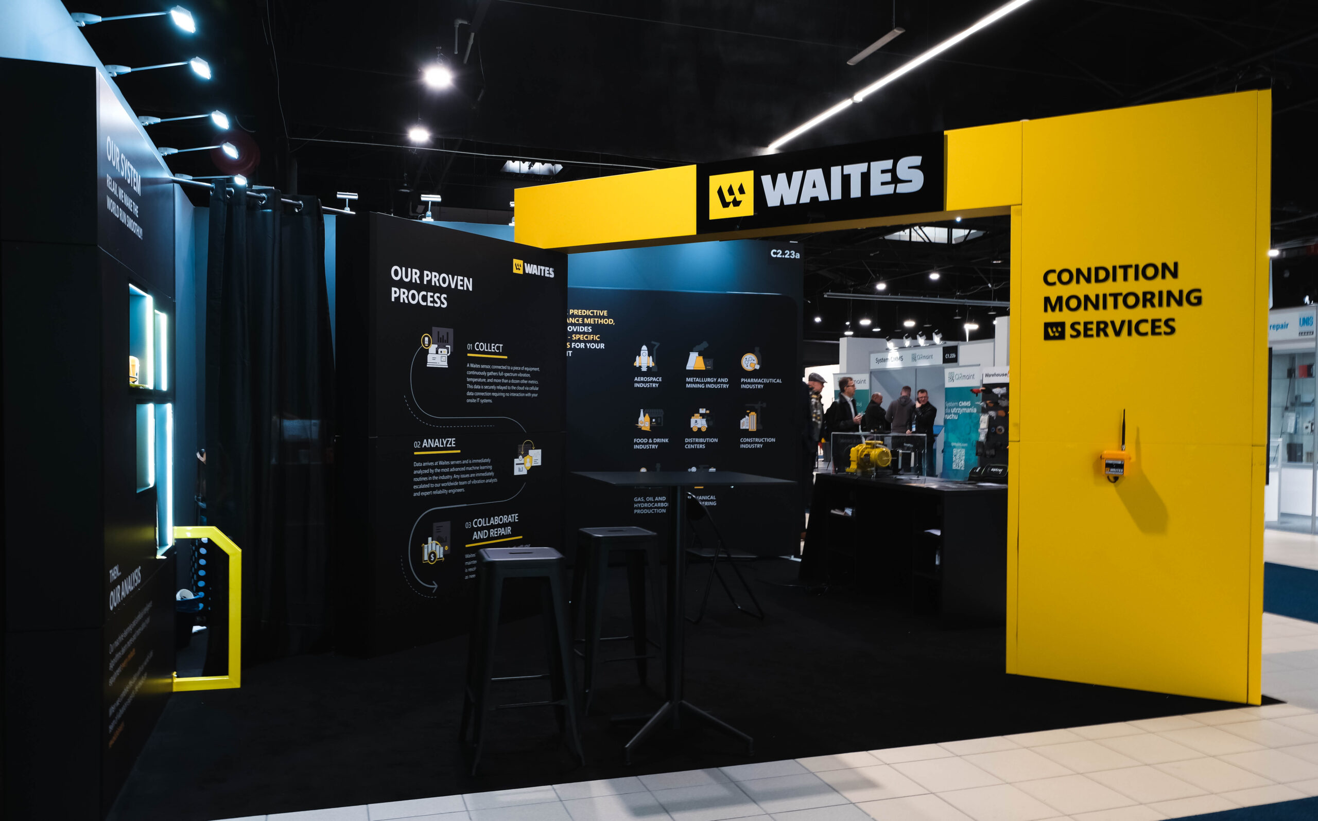 WAITES